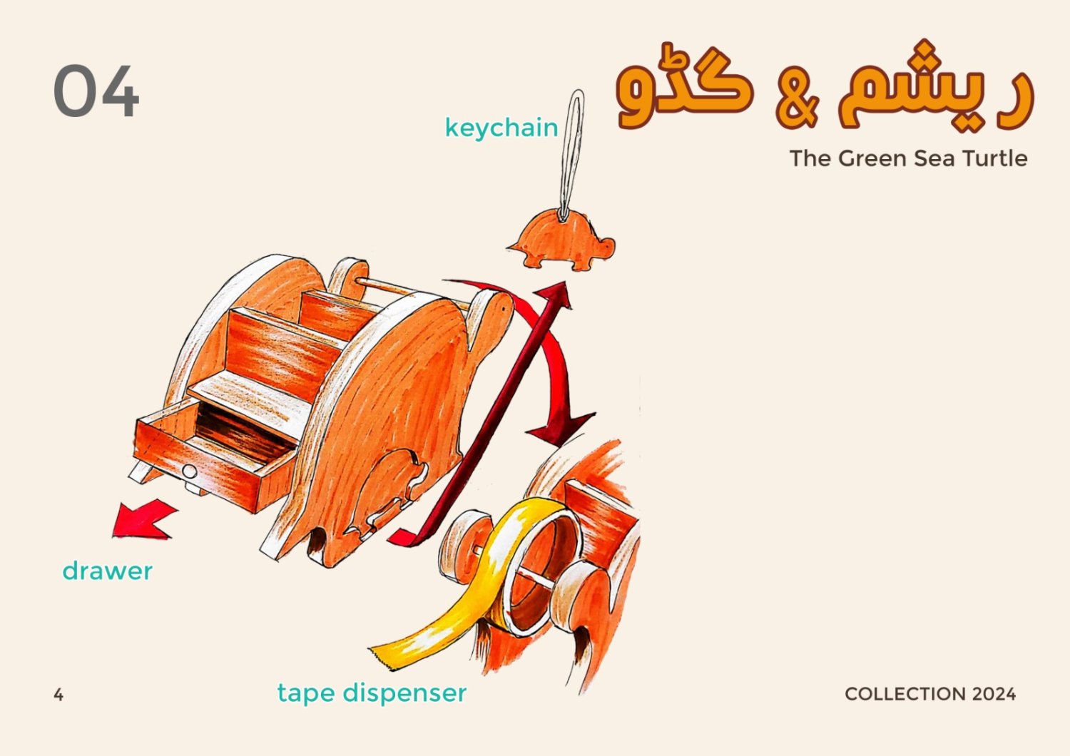 Resham and Gaddu, the Green Sea Turtle organiser