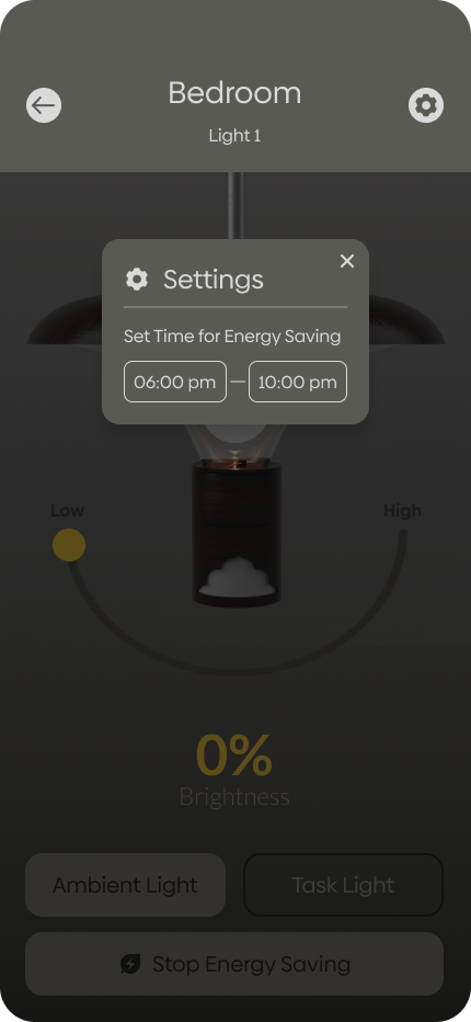 Task mode with rotate dial